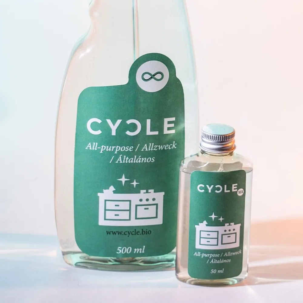 Mediashop.tv 2 Minuten 2 Millionen|Reinigung-Cycle - Haushaltsreiniger - Starter Kit