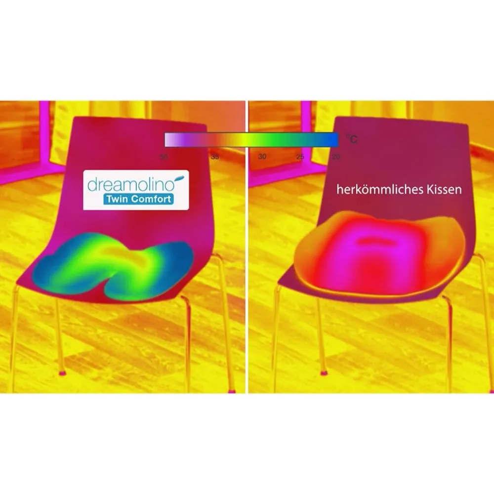 Dreamolino Nützliche Helfer Für Das Beste Alter|Gesundheit & Wohlbefinden-TwinComfort flexibles Sitzkissen 1+1 GRATIS