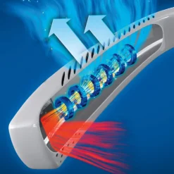 Livington Luftkühler-Cool2Go Nackenventilator