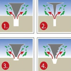 Sonstiges Heimwerken|Garten-Multi-Teleskopstiel - Fugenkratzer