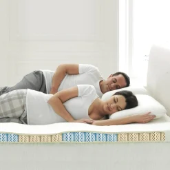 OCTAsleep Topper-Body Zone Topper / 160x200 cm
