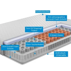 OCTAsleep Matratzen-Smart Hybrid Matratze