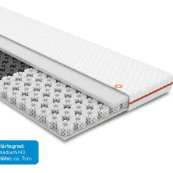 OCTAsleep Topper-Smart Plus Topper + Smart Kissen